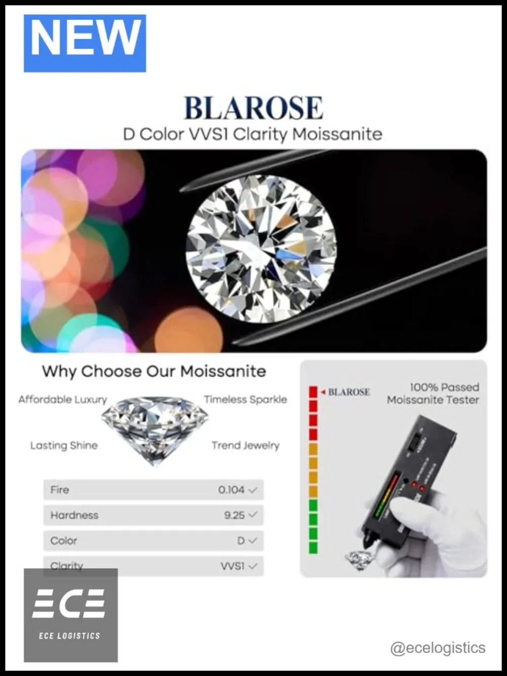 Moissanite Stud Earrings White Gold Plated 925 Sterling Silver D Color